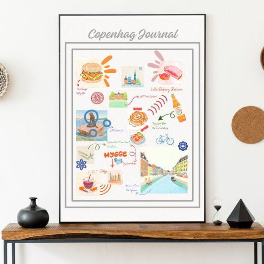 Discovery Art Print Design Poster Copenhagen Journal