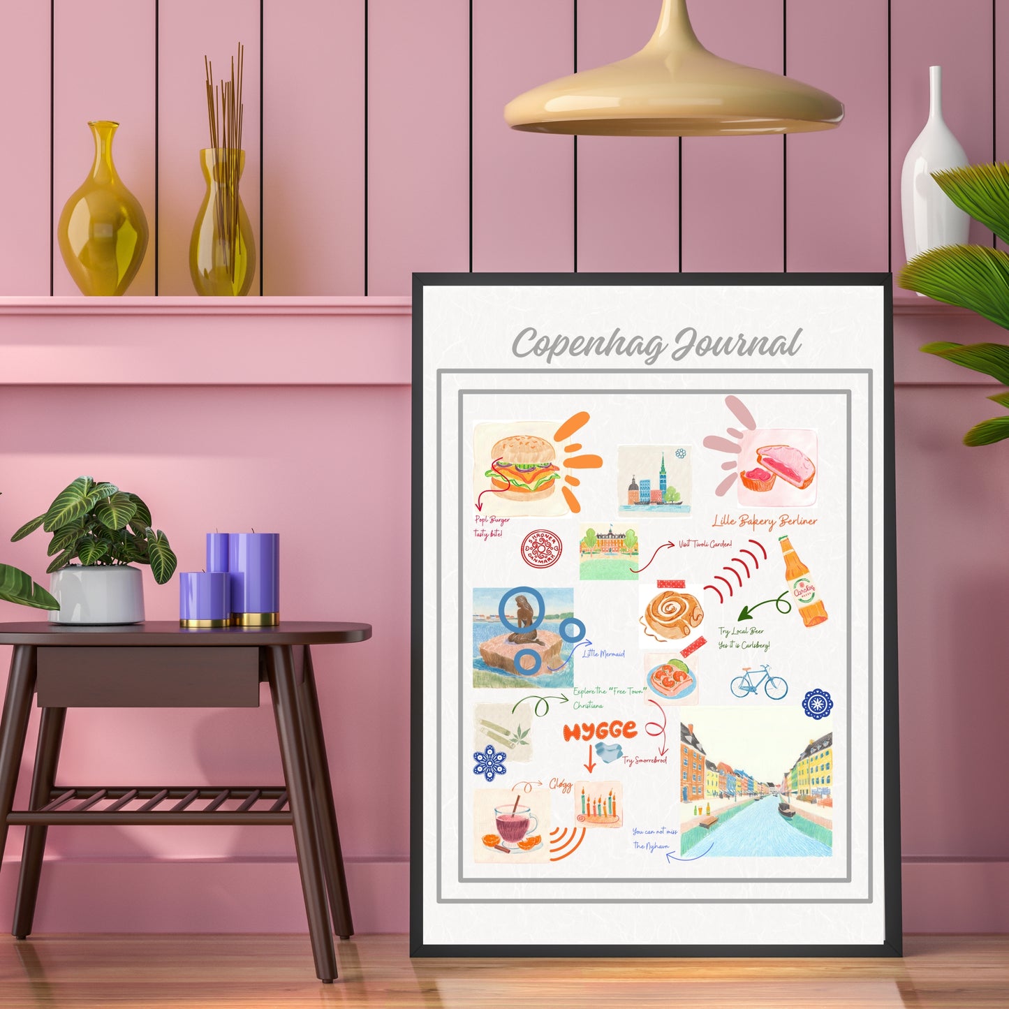 Discovery Art Print Design Poster Copenhagen Journal