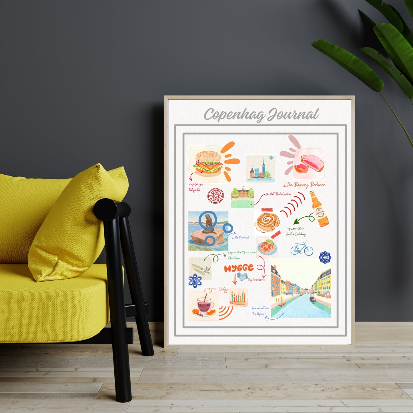 Discovery Art Print Design Poster Copenhagen Journal